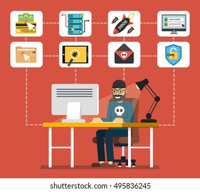 Hacker sitting at the desktop and hacking secret data on the laptop. Icon set. Flat vector illustration.