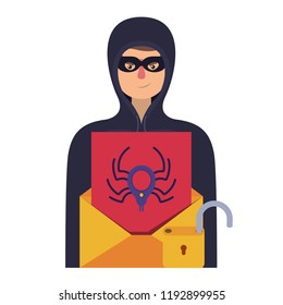hacker stealing information avatar character
