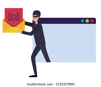 hacker stealing information avatar character
