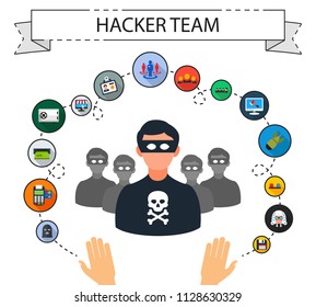 Hacker team flat icons concept. Vector illustration. Element template for design.