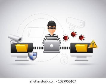 hacker theft file information laptop virus problem