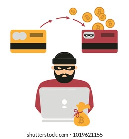 Hacker thief with notebook and bitcoin cryptocurrency. Web unsafe security concept. Swindler try to access internet transaction wallet and stole all currency. Illegal transfer to credit card. Robbery