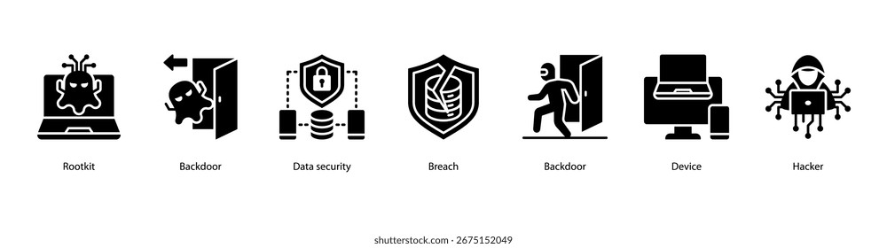 Ilustração do banner da Web Hacker Threats apresentando Rootkit, Backdoor, Data security, Breach, Backdoor, Device e Hacker.
