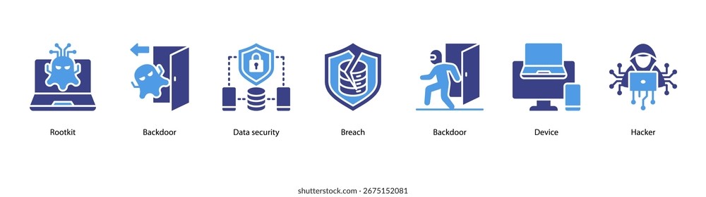 Ilustração do banner da Web Hacker Threats apresentando Rootkit, Backdoor, Data security, Breach, Backdoor, Device e Hacker.