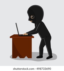 Hacker Trying to Hack Confidential Laptop