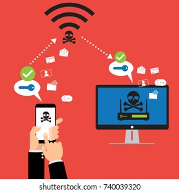 Hacker use KRACK method for steal important data from mobile device with wifi hack on WPA2 key security. Vector illustration KRACK in wifi cyber security infographic concept.