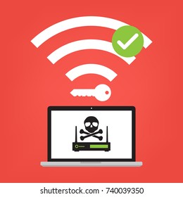 Hacker use KRACK method for steal important data with wifi hack on WPA2 key security. Vector illustration KRACK in wifi cyber security infographic concept.