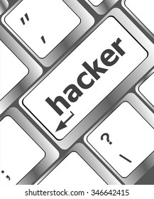 hacker word on keyboard, attack, internet terrorism concept vector illustration