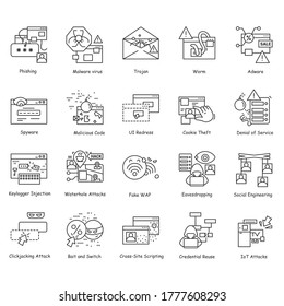 Hackers icons set. Safe web browsing and cyber security linear pictogram. Concept of personal data and account theft, hacking attacks and malicious software types. Editable stroke vector illustration
