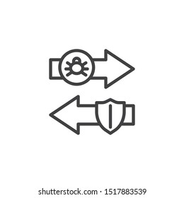 Hacking antivirus line icon. Data protection linear style sign for mobile concept and web design. Virus security shield and arrows outline vector icon. Symbol, logo illustration. Vector graphics