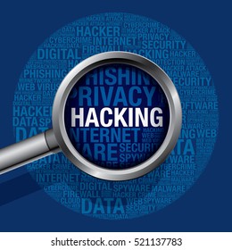 Hacking in cyber crime word cloud, vector concept