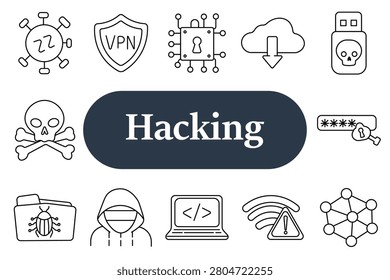 Hacking icon. Virus symbol, vpn shield, microchip lock, cloud download, usb skull, danger skull, password field key, infected folder, masked hacker, coding laptop, warning signal, network nodes icons