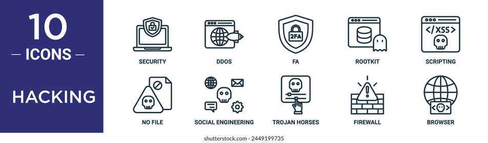 el conjunto de iconos de esquema de pirateo incluye seguridad de línea fina, ddos, fa, rootkit, scripting, sin archivo, iconos de ingeniería social para informe, presentación, diagrama, Diseño web