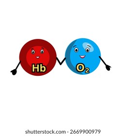 haemoglobin and oxygen relationship concept illustration heame carries oxygen design medical biology science illustration
