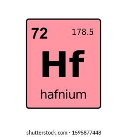 Hafnium chemical element of periodic table. Sign with atomic number.