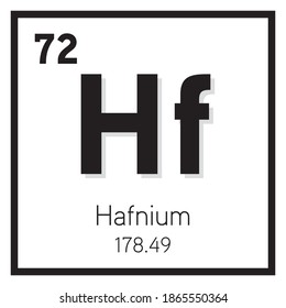 Hafnium Element Vector icon, Periodic Table Element