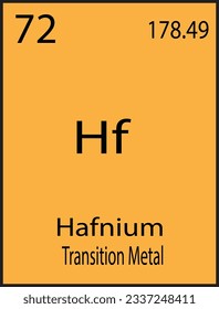 Hafnium Element Vector icon, Periodic Table Element