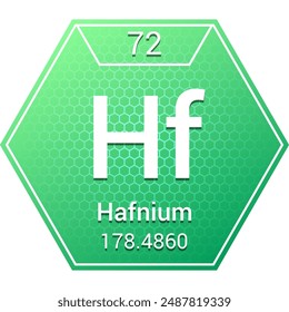 Hafnium (Hf) (072) Transition Metal - Fundamental Chemical Element, Periodic Table in Chemistry Symbol, Name, Atomic Mass, Number, Chemistry Hexagon Logo Icon Design, White Background