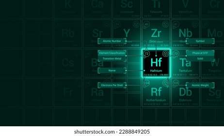 Hafnium (Hf) Element Neon Light Glow Square Grid Background Design - Periodic Table, Chemical Symbol, Name, Atomic Weight, Atomic Number, Electron Shells, Classification, Phase at STP
