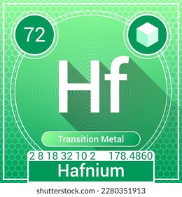 Hafnium (Hf) Element - Transition Metal - Periodic Table, Chemical Symbol, Name, Atomic Weight, Atomic Number, Electron Shells, Classification, Phase at STP - Chemistry Logo Icon Design