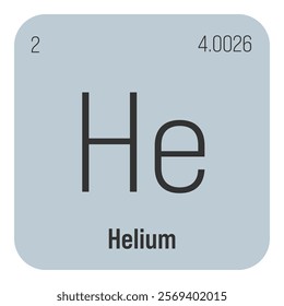 Hafnium, Hf, periodic table element with name, symbol, atomic number and weight. Transition metal with various industrial uses, such as in nuclear reactors, aerospace, and as a component of certain