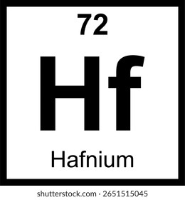 Quadro periódico de elementos de háfnio (Hf). Ícone com número atômico 72. Metal de transição usado em barras de controle nuclear e microprocessadores avançados.