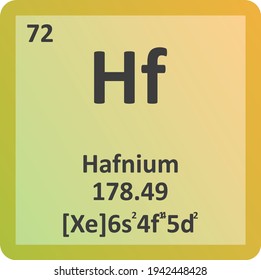 Hafnium Hf Transition metal Chemical Element vector illustration diagram, with atomic number, mass and electron configuration. Simple flat gradient design for education, lab, science class.
