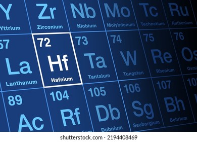 Hafnium, on periodic table. Transition metal and rare earth element, with symbol Hf, from Latin name hafnia, for Copenhagen. Atomic number 72. Used in filaments, electrodes and in some superalloys.