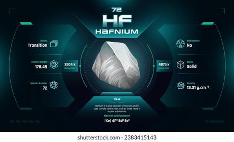 Hafnium Parodic Table Element 72-Fascinating Facts and Valuable Insights-Infographic vector illustration design