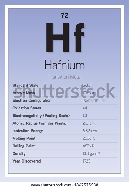 Hafnium Periodic Table Elements Info\
Card (Layered Vector Illustration) Chemistry\
Education
