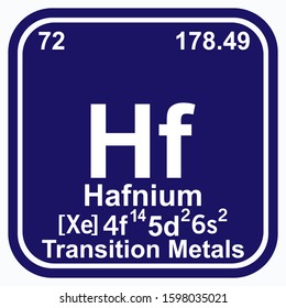 Hafnium Periodic Table of the Elements Vector illustration eps 10