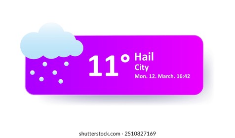 Granizo 11 graus Celsius previsão do tempo, data, cidade localização. Floco de neve, nublado, trovoada, velocidade do vento, trovoada, ar, precipitação, temperatura, pressão atmosférica, Fahrenheit, gelo