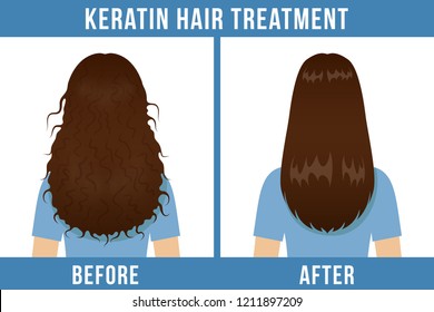 Hair care. Before and after keratin treatment. Split ends, damaged hair, straightening hair. Vector