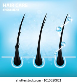 Hair care , prevent split ends vector illustration