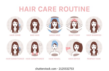 Hair Care Procedure. Woman With Dirty Hair Wash Head. Pretty Girl Use Shampoo, Conditioner, Foam And Towel. Perfect Hair And Happy. Cartoon Line Style. White Background. Vector Image For Beauty Design