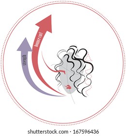 Hair Care Product. Bounce curl. Hair stile icon, logo hair
