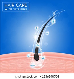 Hair care with vitamins, prevent split ends. Vector EPS10 illustration