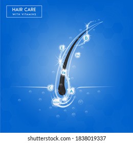 Hair care with vitamins, prevent split ends. Vector EPS10 illustration on blue background.