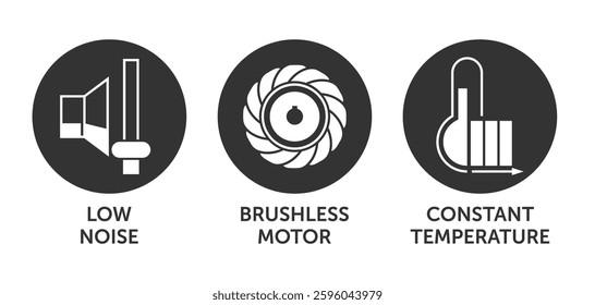 Hair Dryer properties icons set - Brushless motor, Constant temperature, Low noise. Pictograms for labeling in monochrome style and circle shapes