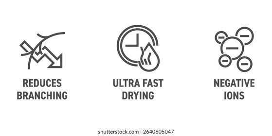 Hair Dryer properties icons set - Reduces branching, Negative ions, Ultra fast drying. Pictograms for labeling in bold line