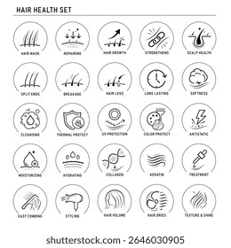 Ícones do conjunto de saúde capilar. Os ícones da estrutura de tópicos são bem escalonáveis e editáveis. Os elementos contrastantes são bons para diferentes planos de fundo. EPS10	