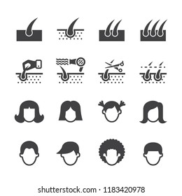 Hair icon set/Flat icon set design ,Out line vector icon set for design.