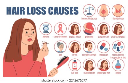 La pérdida de pelo causa el aislamiento del vector infográfico. Banner web con información médica. Estrés, enfermedad del cuero cabelludo, factor hormonal y cuidado del pelo. Mujer triste con cepillo de pelo.