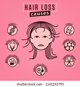 Hair loss causes. Vector illustration with icons in flat style isolated on a pink background. Beauty, dermatology and health care concept in brown colors.