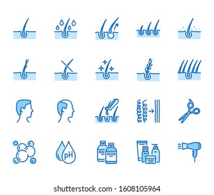 Hair loss treatment flat line icons set. Shampoo ph, dandruff, hair growth, keratin, conditioner bottle vector illustrations. Outline signs for beauty store. Pixel perfect 64px x5. Editable Strokes.