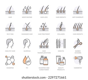 Hair loss treatment flat line icons set. Shampoo ph, dandruff, hair growth, keratin, conditioner bottle vector illustrations. Outline signs for beauty store. Orange color. Editable Stroke