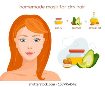 Hair Mask. The recipe for a home mask made from natural ingredients for dry hair. Vector illustration on the theme of beauty and personal care.