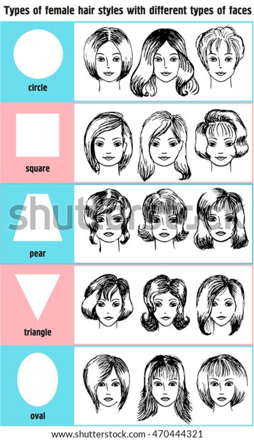 Hair On Face Shape Womens Hairstyles Stock Vektorgrafik