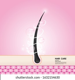 Hair problem and hair protect and care technology concept vector illustration.