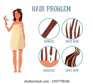 Hair problems and baldness prevention banner with woman carton character, flat vector illustration isolated on white background. Alopecia disease medical poster.